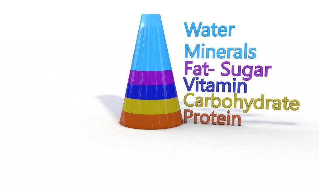 Nutrition Advice Strength Training Brisbane - Yates Total Health Nutrition Advice Strength Training Brisbane